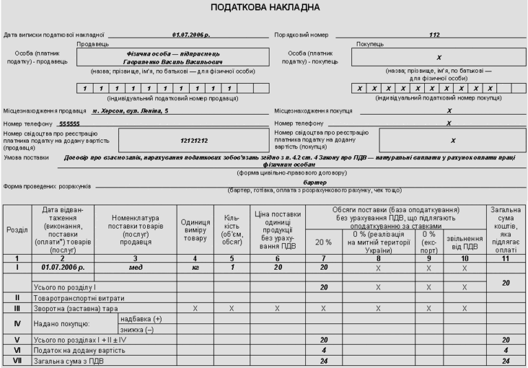 Zmiana procedury wypełniania dokumentów płatniczych